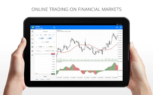 Giao dịch trực tuyến trên thị trường tài chính với MetaTrader 4 for Android