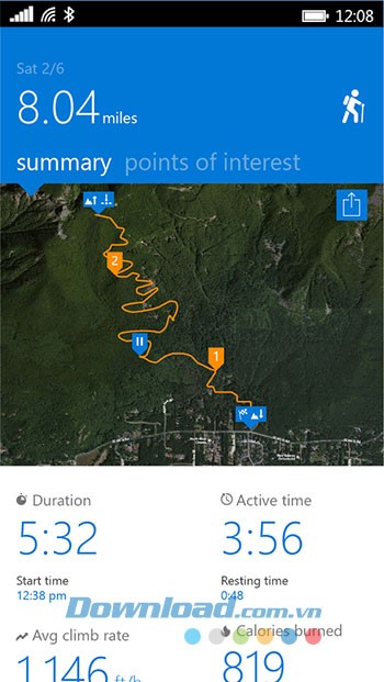 Tổng kết quãng đường đã đi