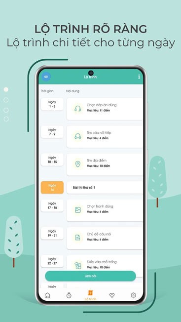 Lộ trình rõ ràng