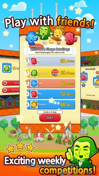 Tham gia giải đấu hàng tuần