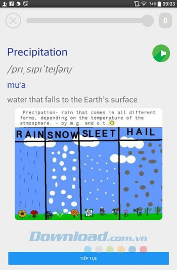 Nghe phát âm từ vựng