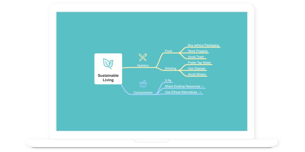 MindNode làm nổi bật các ý tưởng