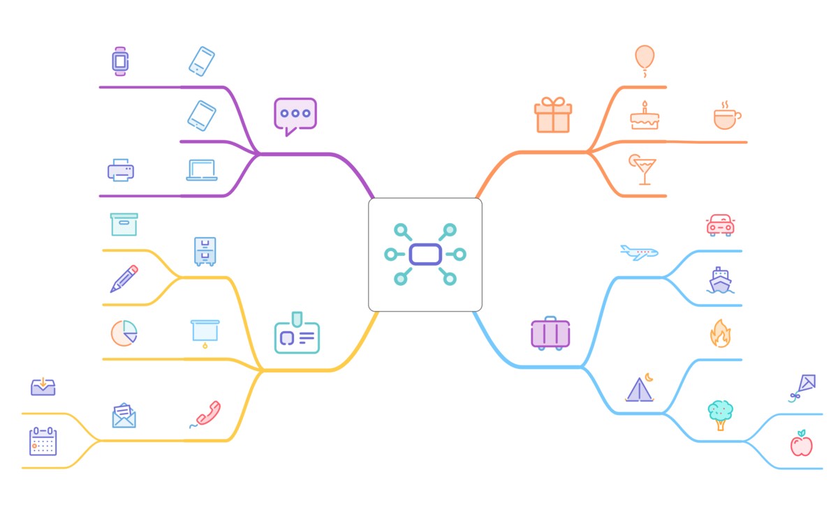 MindNode hỗ trợ nhiều sticker khác nhau