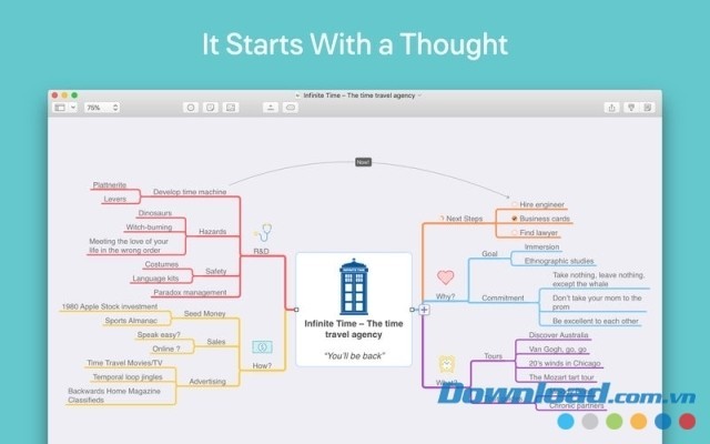 Bắt đầu từ một suy nghĩ