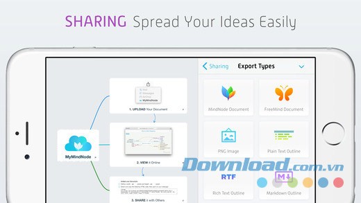 MindNode cho iOS giúp bạn chia sẻ dự định của mình với mọi người