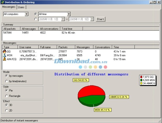 MING Network Monitor