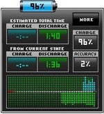 Mioplanet Battery Meter 1.0 - Hiển thị thời lượng pin laptop