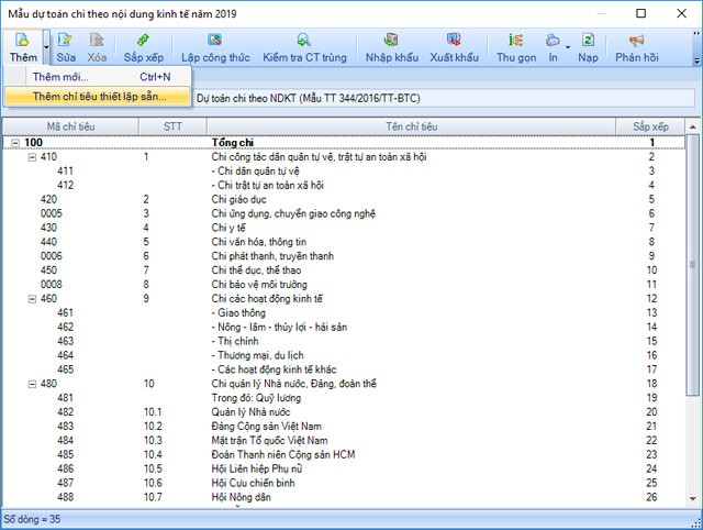 Mẫu dự toán chi theo nội dung kinh tế
