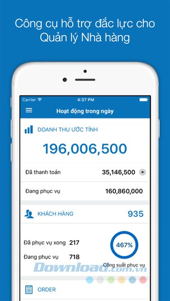 Hoạt động trong ngày