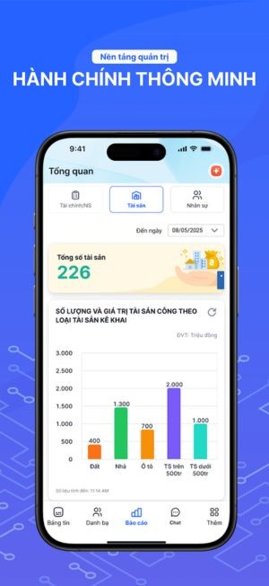 Báo cáo, thống kê và phân tích dữ liệu