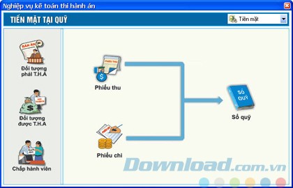 Tiền mặt tại quỹ