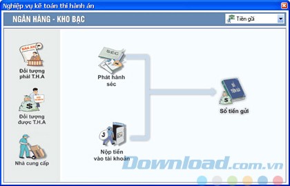 Tiền gửi ngân hàng, kho bạc