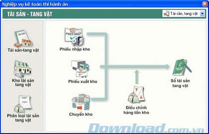 Giao diện Tài sản - Tang vật