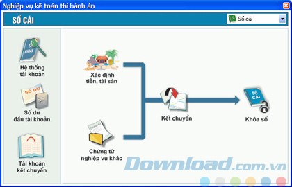 Giao diện sổ cái