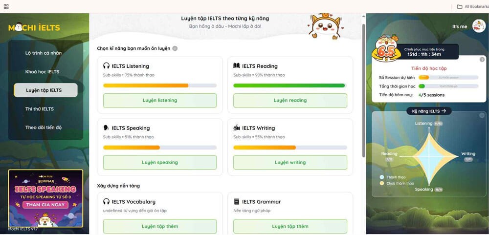 Kho 10.000+ bài luyện tập IELTS đầy đủ 4 kỹ năng