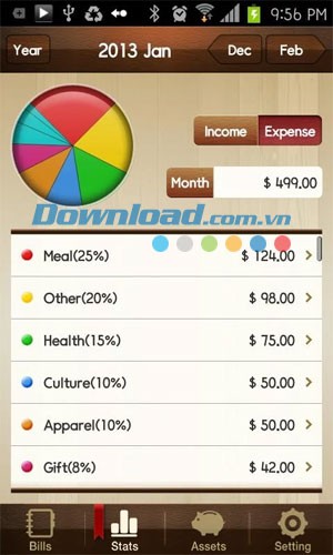 Money Manager cho Android