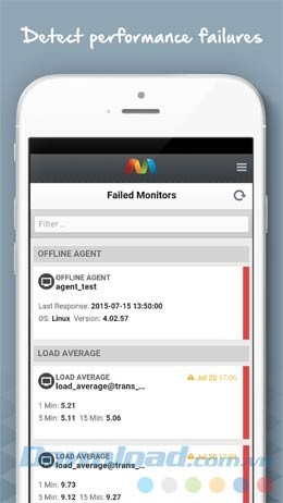 Phát hiện vấn đề