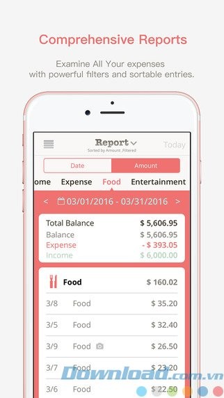 Báo cáo toàn diện