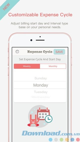 Tùy biến chu kì chi tiêu