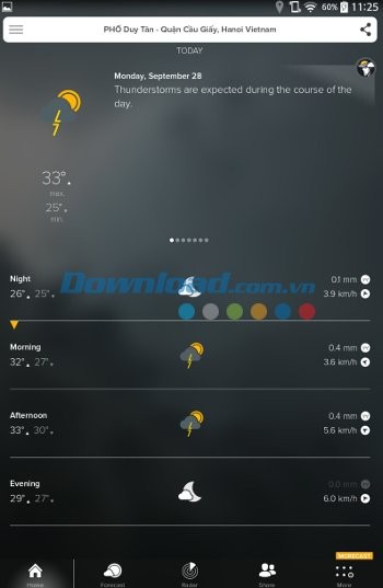 Morecast dự báo thông tin chi tiết