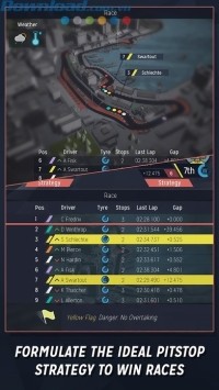 thi đấu với phong độ tốt nhất