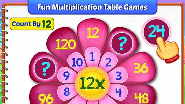Multiplication Kids cho Android bao gồm nhiều trò chơi toán học trực quan