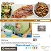 Recipe Template - Mẫu Công Thức Nấu Ăn