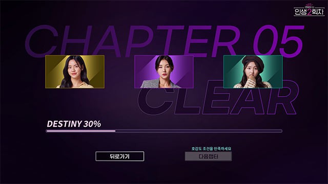 Lựa chọn để thay đổi câu chuyện cuộc đời trong My Second Life game