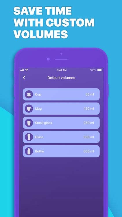 Lưu thời gian với các mức dung tích khác nhau trong My Water