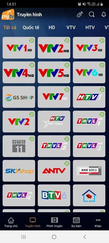 Hệ thống kênh truyền hình trên MyTV