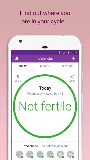Thông báo ngày an toàn trong chu kỳ bằng vòng tròn màu xanh