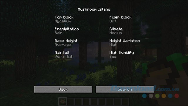 Hiển thị thông tin quần xã sinh vật