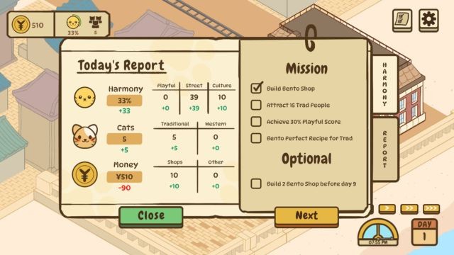 Thoải mái thay đổi các công trình, tùy chỉnh từng cửa hàng theo phong cách truyền thống pha lẫn hiện đại