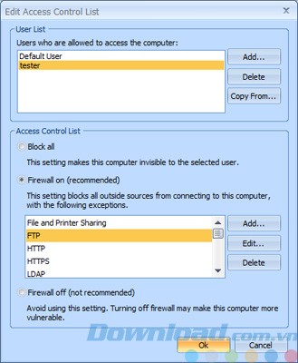 Kiểm soát truy cập