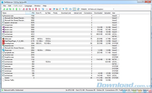 Giao diện của NetBalancer Free