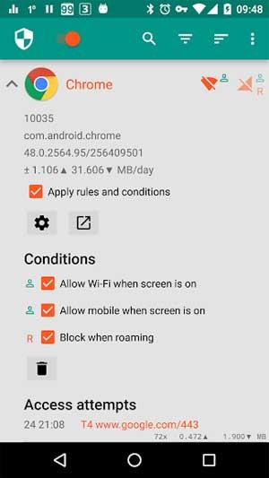 NetGuard cho phép kiểm soát độc lập các thiết bị