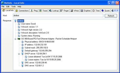 NetInfo - Information Technology Solutions