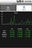 Network Monitor Pro for Android - Analyze Network Traffic