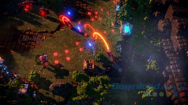 Bối cảnh tương lai