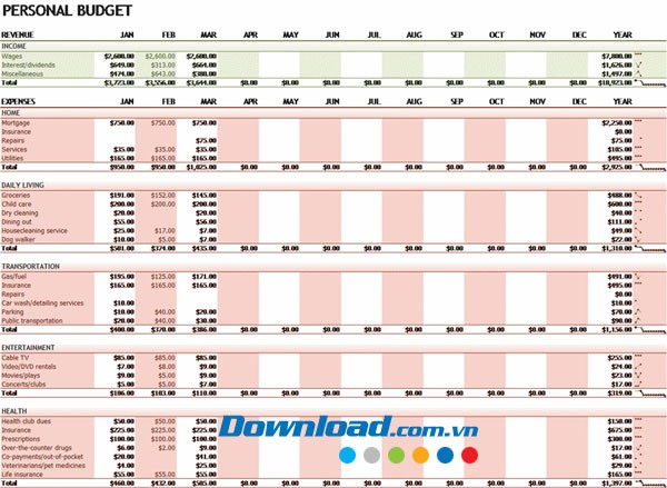 Ngân sách cá nhân