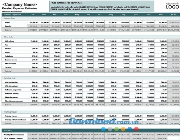 Ngân sách chi tiêu doanh nghiệp