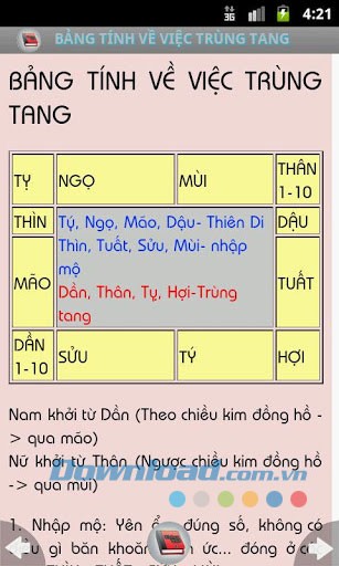 Ngọc Hạp Thông Thư for Android
