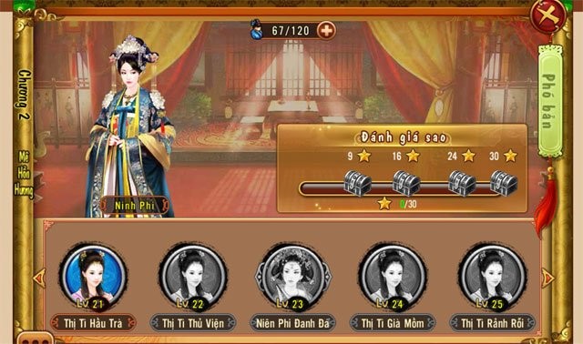 Đánh giá nhân vật