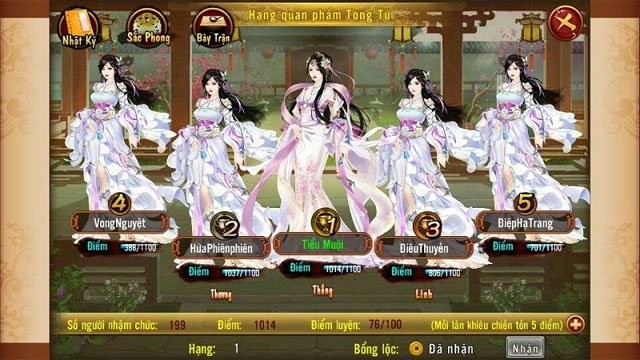 Các nhân vật trong Ngôi Sao Hoàng Cung 360mobi cho Android