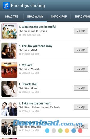 Nhạc chuông for Android
