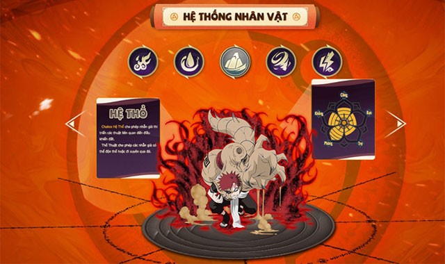 Hệ thống nhân vật trong Nhẫn Giả Vô Song 3D cho iOS