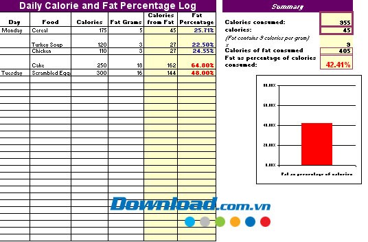 Nhật ký năng lượng và chất béo