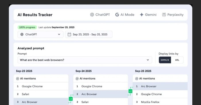 Best AI Rank Tracking & Search Visibility Tools