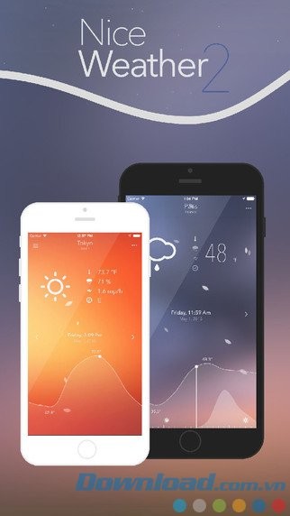 Dự báo thời tiết miễn phí