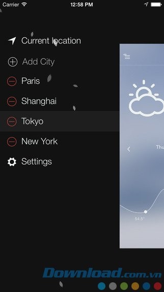 Dự báo thời tiết các thành phố